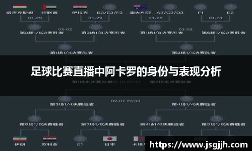 足球比赛直播中阿卡罗的身份与表现分析