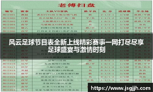 风云足球节目表全新上线精彩赛事一网打尽尽享足球盛宴与激情时刻